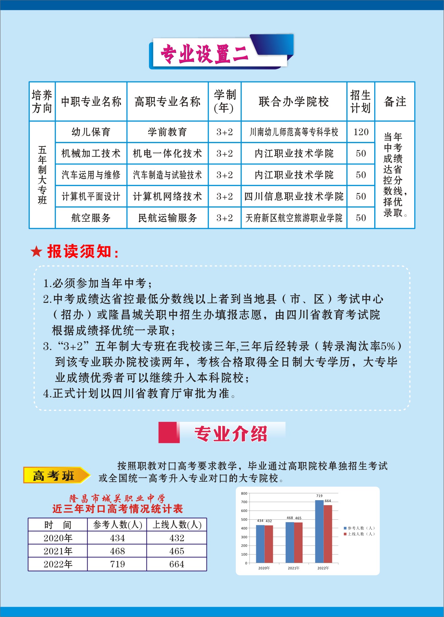 2023年招生简章页5.jpg