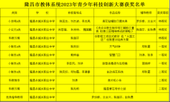 创新点亮人生  科技助力梦想