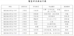 胸藏墨香绘中华妙笔生花结硕果